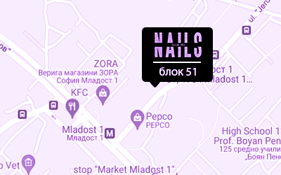 mladost 1
